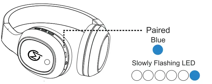 MOBILLA-MJoy-101-Wireless-Headphone-FIG-9