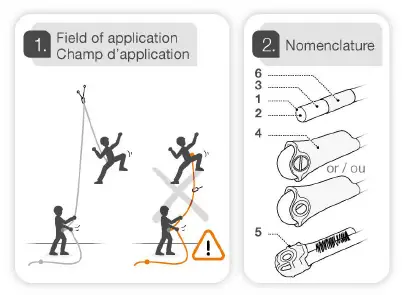 PETZL-TOP-9.8-mm-CUSTOM-Rope-1