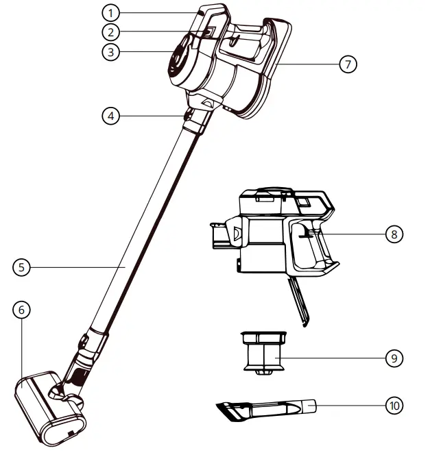 niceboy-Hurricane-H5-Cordless-Stick-Vacuum-FIG-1
