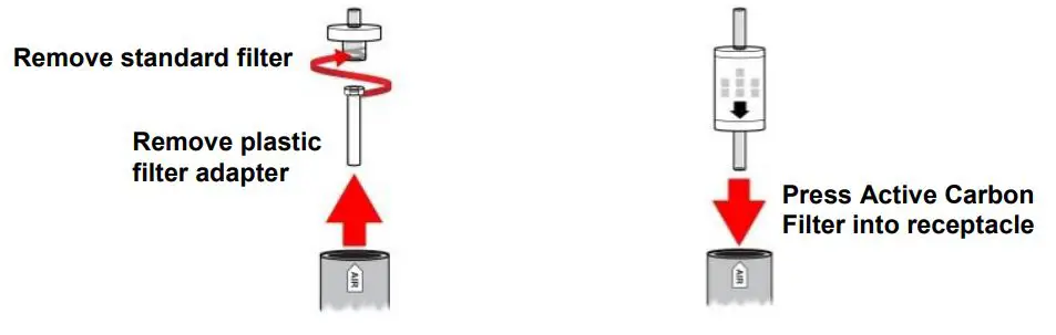 RAE SYSTEMS T01-3029-000 AutoRAE 2 Controller User Guide - Active Carbon Filter For Removing VOC