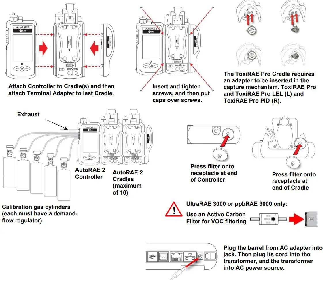 RAE SYSTEMS T01-3029-000 AutoRAE 2 Controller User Guide - Connections