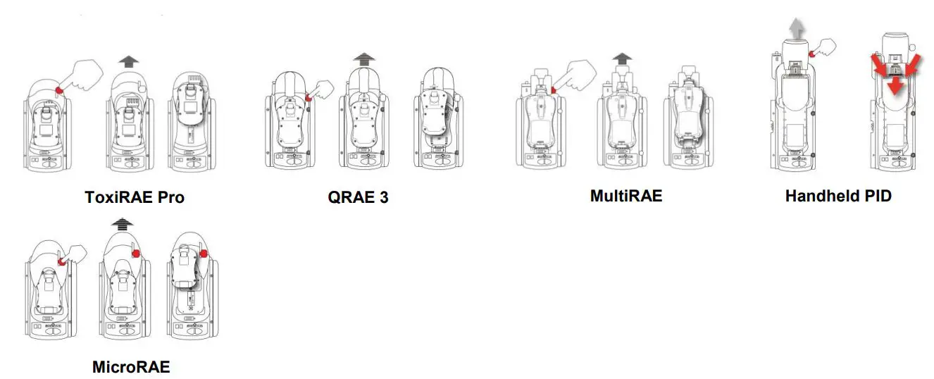 RAE SYSTEMS T01-3029-000 AutoRAE 2 Controller User Guide - Removing An Instrument From A Cradle