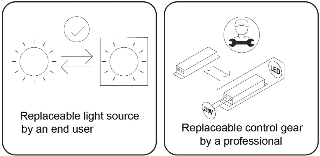 JCC Lighting JC23412EMWOP RadiaLED Mains - Figure