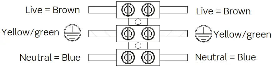 JCC Lighting JC23412EMWOP RadiaLED Mains - Standard versions