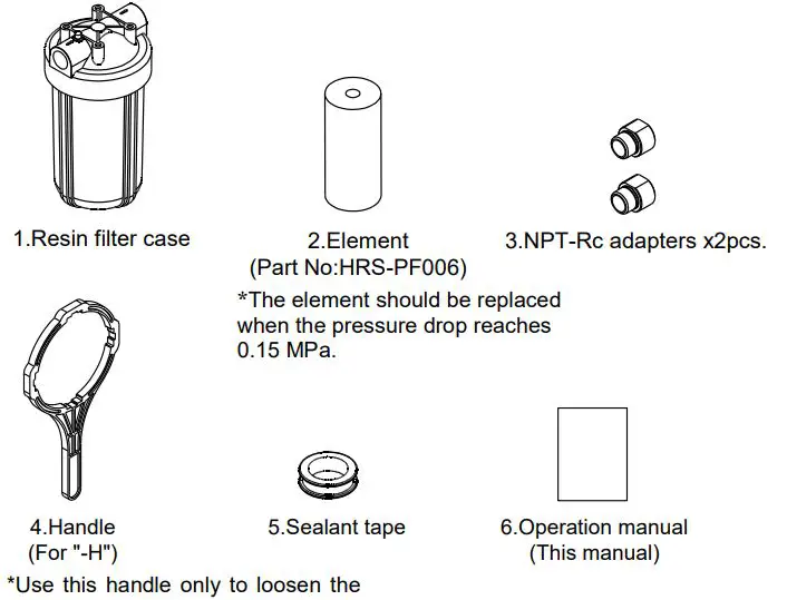 SMC-HRS-PF005-Particle-Filter-Set-Thermo-Chiller-fig 1