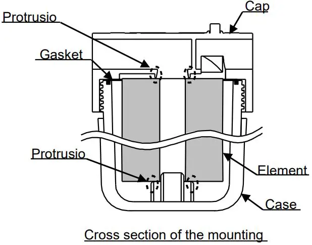 SMC-HRS-PF005-Particle-Filter-Set-Thermo-Chiller-fig 4
