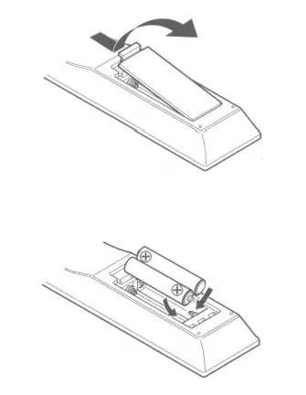 DENON-DCD-1700NE-Super-Audio-CD-Player-FIG-4