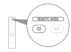 DENON-DCD-1700NE-Super-Audio-CD-Player-FIG-9