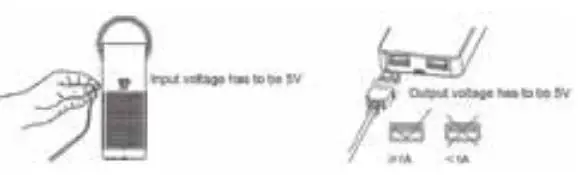 pore PEPERSAP-RT PUREZONE MINI Portable Air Purifier User Manual - Charging the Battery