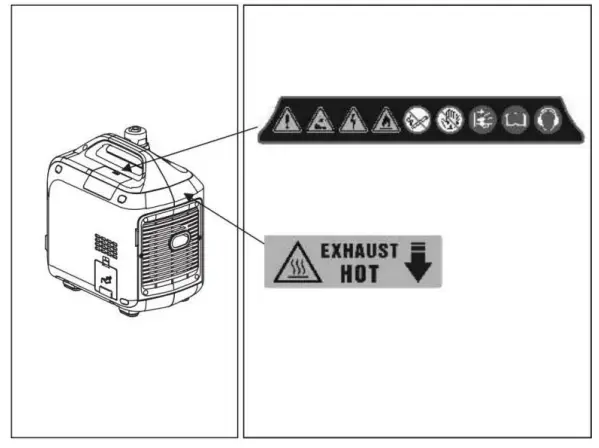 Leelbox GR2300iS Portable Inverter Generator - Fig11