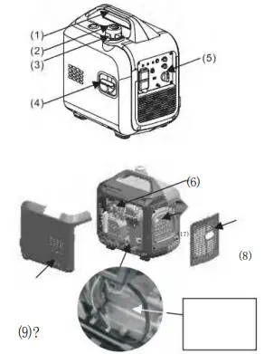 Leelbox GR2300iS Portable Inverter Generator - Fig12