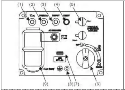 Leelbox GR2300iS Portable Inverter Generator - Fig13