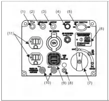 Leelbox GR2300iS Portable Inverter Generator - Fig14
