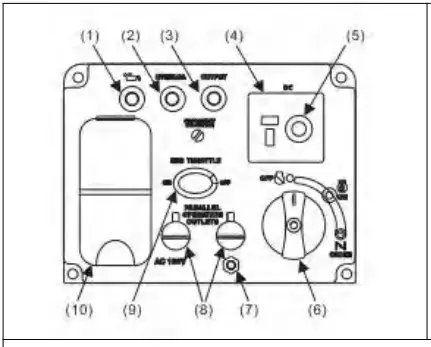 Leelbox GR2300iS Portable Inverter Generator - Fig15