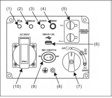 Leelbox GR2300iS Portable Inverter Generator - Fig16