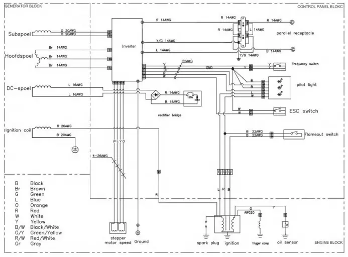 Leelbox GR2300iS Portable Inverter Generator - Fig47