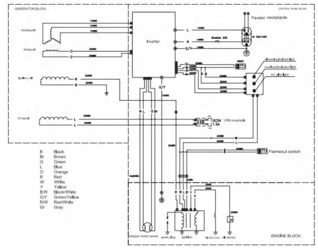Leelbox GR2300iS Portable Inverter Generator - Fig48