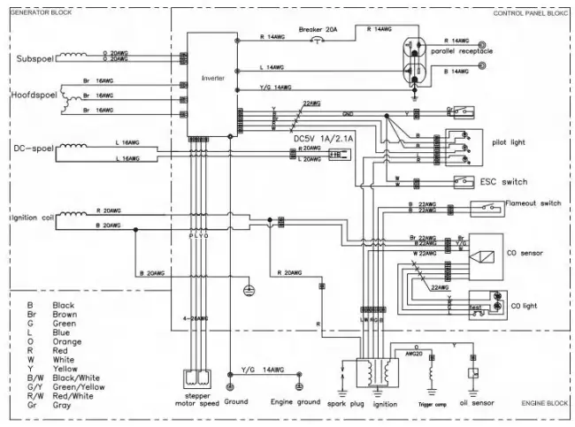 Leelbox GR2300iS Portable Inverter Generator - Fig49