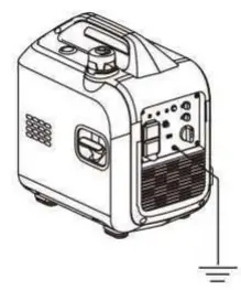 Leelbox GR2300iS Portable Inverter Generator - Fig8