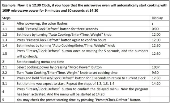 FIG 12 Automatic starting