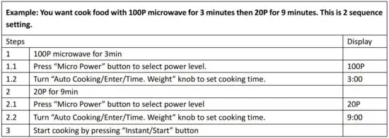 FIG 13 Multi-sequence cooking