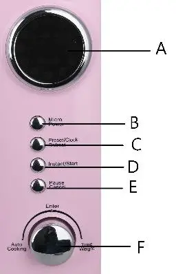 FIG 3 CONTROL PANEL
