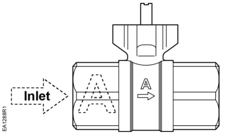 Installation, Continued