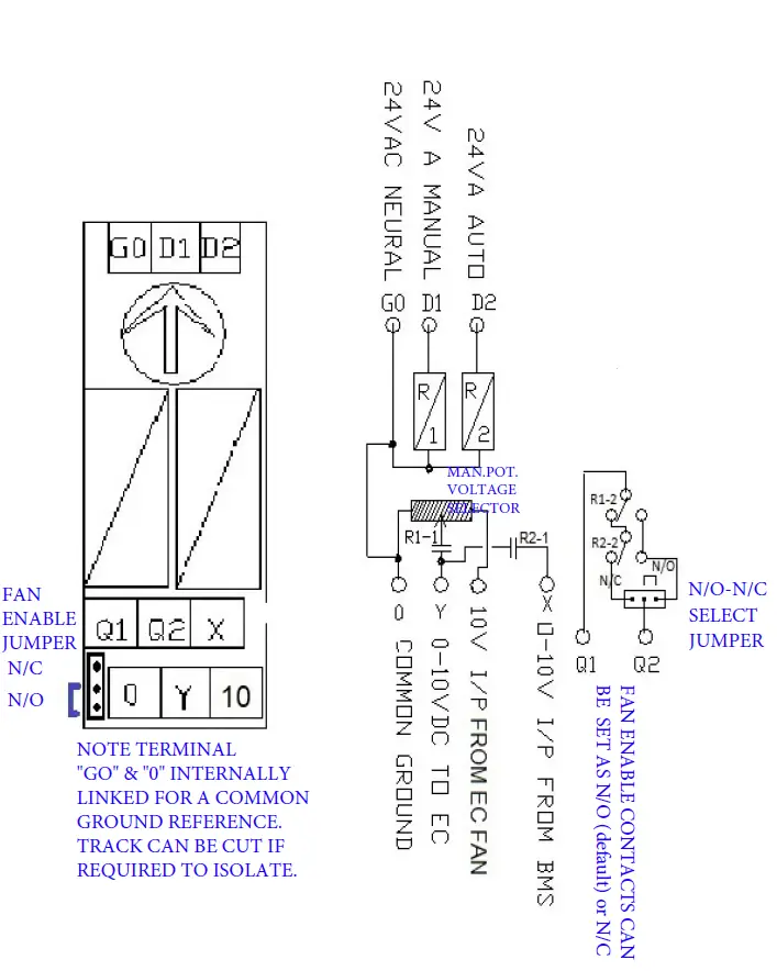 HEVAC-AWEC-Series-Ec-Fan-Auto-Manual-Modules-1