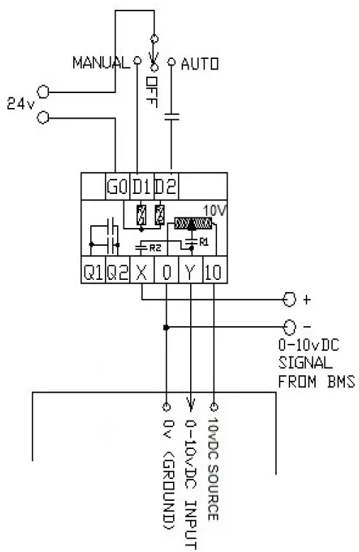 HEVAC-AWEC-Series-Ec-Fan-Auto-Manual-Modules-3