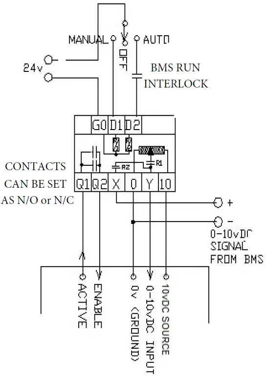 HEVAC-AWEC-Series-Ec-Fan-Auto-Manual-Modules-4