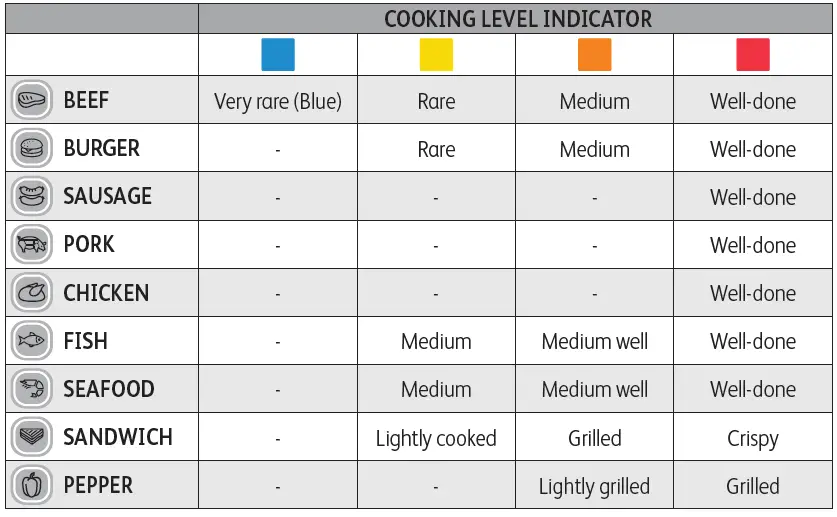 Tefal-GC774D-OptiGrill-4-in-1-Intelligent-Health-Grill-FIG-27