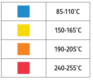 Tefal-GC774D-OptiGrill-4-in-1-Intelligent-Health-Grill-FIG-31