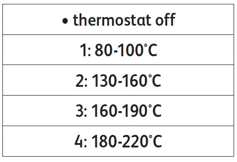 Tefal-GC774D-OptiGrill-4-in-1-Intelligent-Health-Grill-FIG-35
