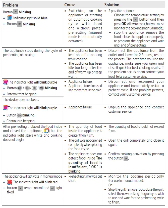 Tefal-GC774D-OptiGrill-4-in-1-Intelligent-Health-Grill-FIG-42