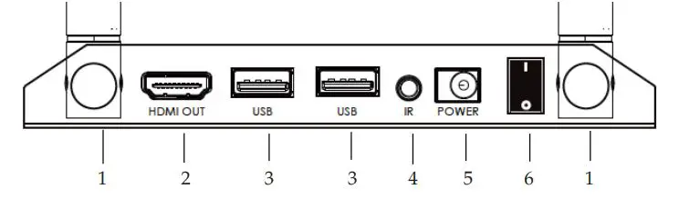 gofanco Wireless HDMI KVM Extender 1080p - 150m - Figure 3