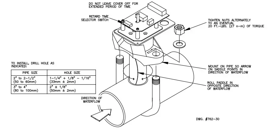 POTTER VSR-FE-2 Vane Type Waterflow Switch With Electronic Retard (1)