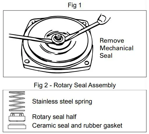 FLINT-WALLING-SP10P1-Series-Lawn-Sprinkler-Irrigation-Pump-FIG 13
