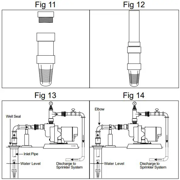 FLINT-WALLING-SP10P1-Series-Lawn-Sprinkler-Irrigation-Pump-FIG 6