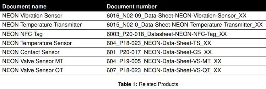 TWTG-DS-RT-02-XX-Ratiometric-Transmitter-fig-1