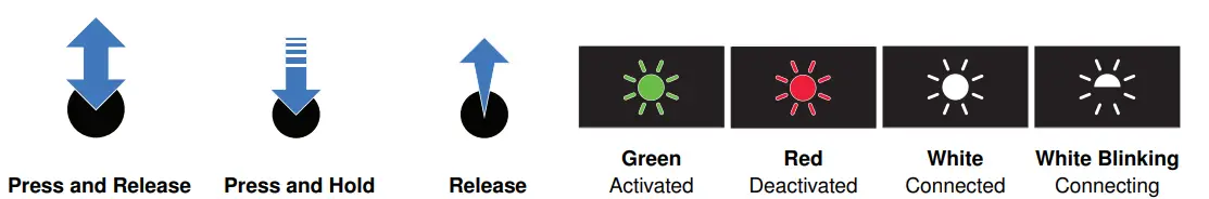 TWTG-DS-RT-02-XX-Ratiometric-Transmitter-fig-14