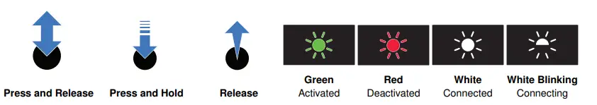 TWTG-DS-RT-02-XX-Ratiometric-Transmitter-fig-18