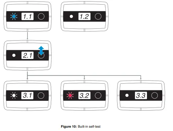 TWTG-DS-RT-02-XX-Ratiometric-Transmitter-fig-28