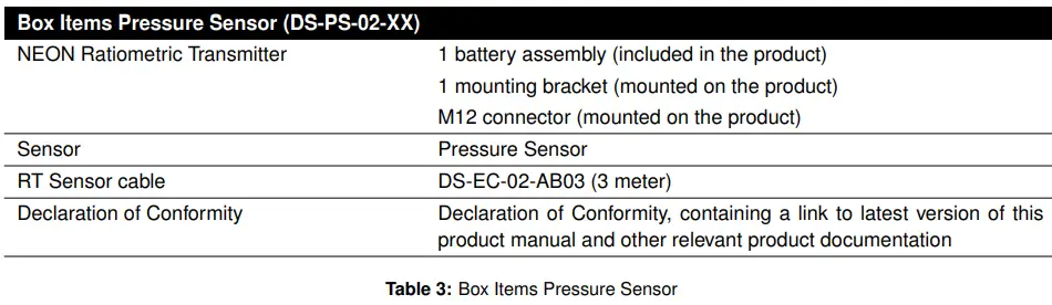 TWTG-DS-RT-02-XX-Ratiometric-Transmitter-fig-3