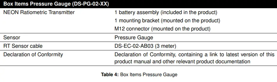 TWTG-DS-RT-02-XX-Ratiometric-Transmitter-fig-4