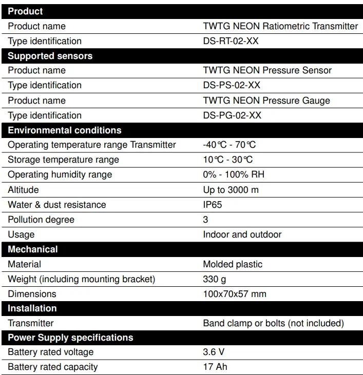 TWTG-DS-RT-02-XX-Ratiometric-Transmitter-fig-5