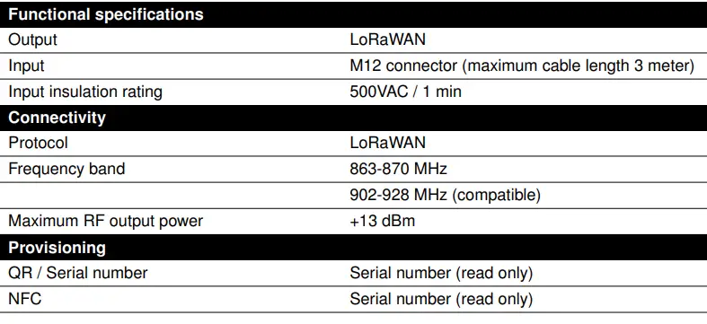 TWTG-DS-RT-02-XX-Ratiometric-Transmitter-fig-6
