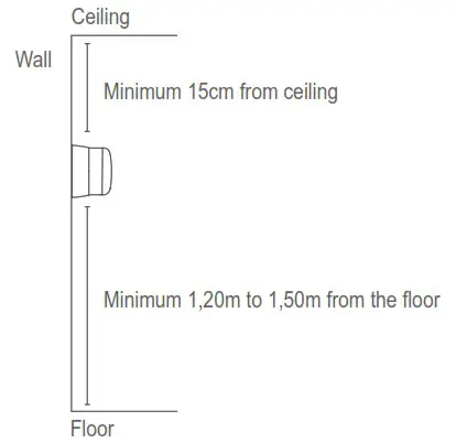 CAVIUS 4002 Carbon Monoxide Alarm Device - AREAS WHERE NOT TO INSTALL 1