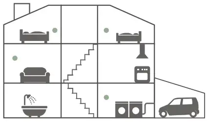 CAVIUS 4002 Carbon Monoxide Alarm Device - THE BEST AREAS TO INSTALL YOUR CO 2