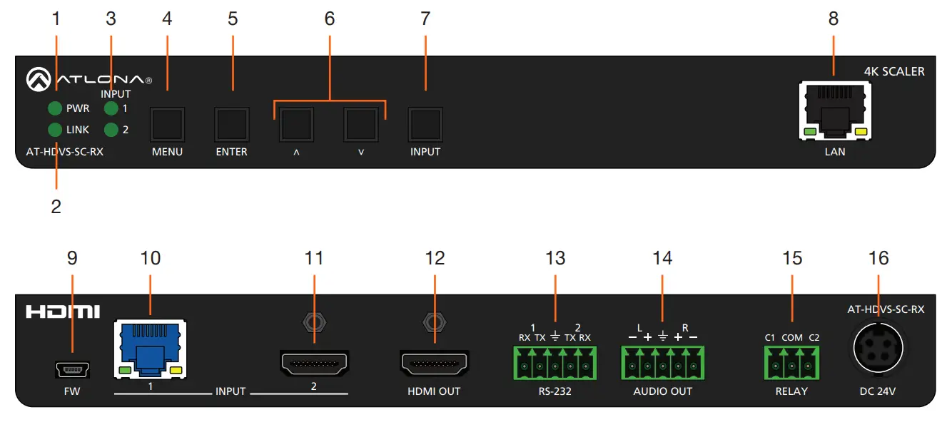 ATLONA AT-HDVS-SC-RX 5 4K UHD Scaler for HDBaseT and HDMI Receiver - Fig 1