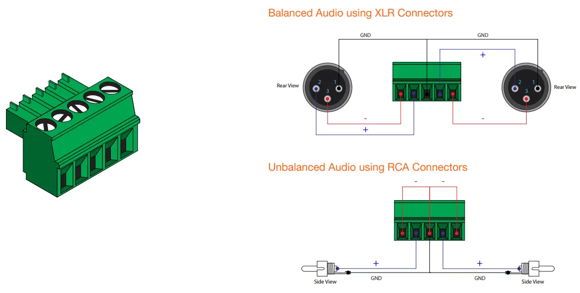 ATLONA AT-HDVS-SC-RX 5 4K UHD Scaler for HDBaseT and HDMI Receiver - Fig 3
